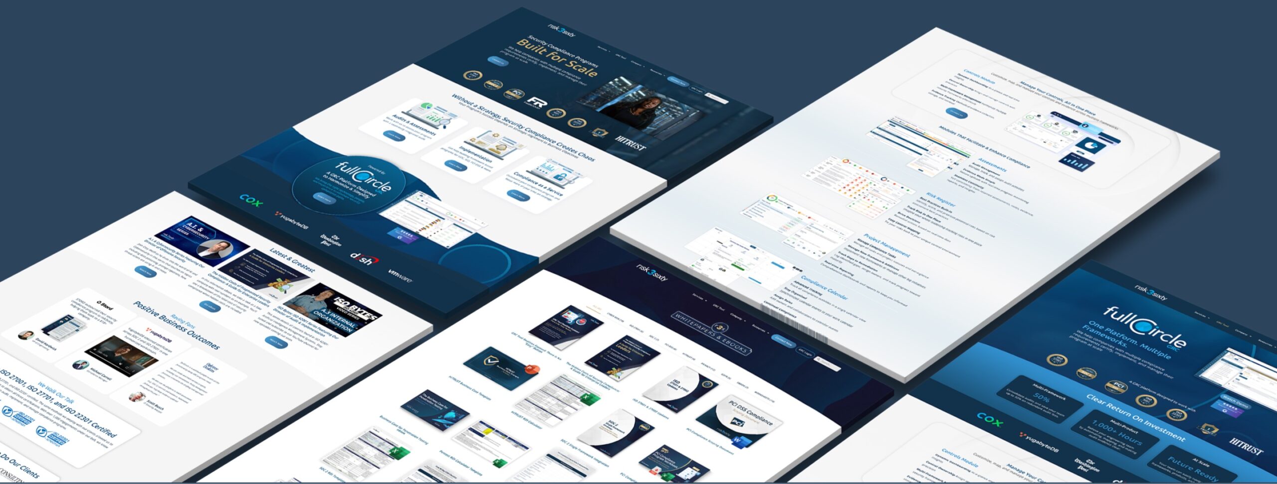 Many pages of the risk3sixty website laid out in perspective